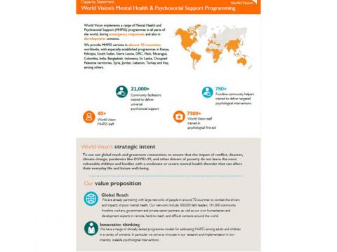 MHPSS Capacity Statement_cover